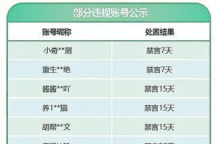 B费本场数据：1粒进球，3次关键传球，5射1正，评分7.9分